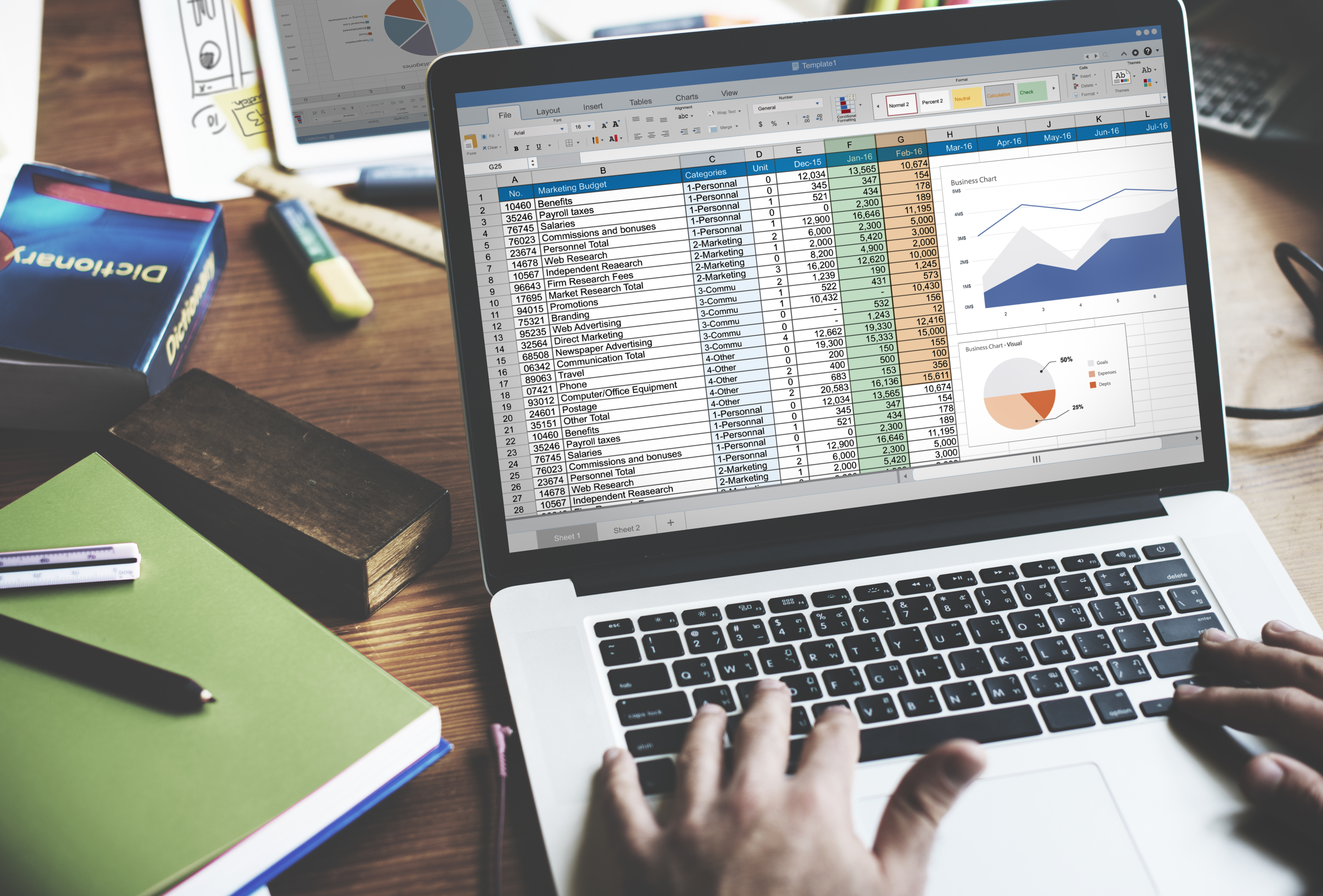 Key Aspects of our Data Cleansing Services Data Cleansing Services